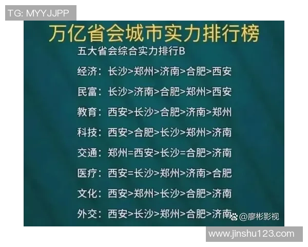 上海网球队以58分领跑奥运会积分榜展现强劲实力